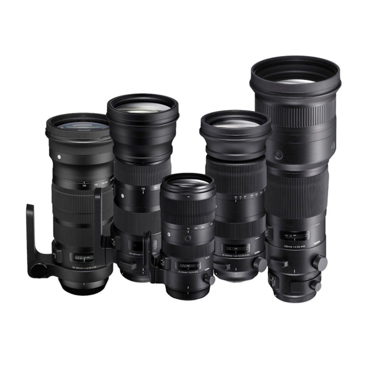 Camera Lenses
