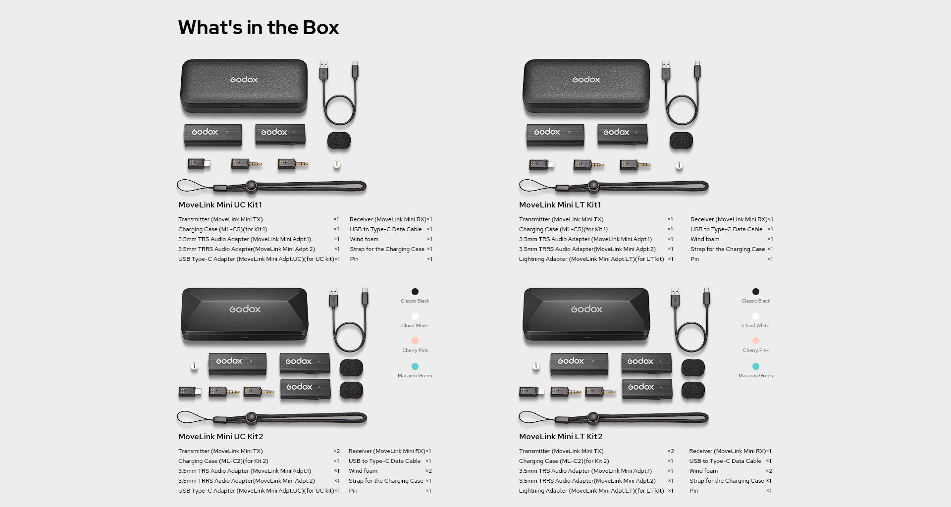 Godox MoveLink Mini UC 2-Person Wireless Microphone System for Cameras & Mobile Devices (2.4 GHz, Classic Black) - The Camerashop