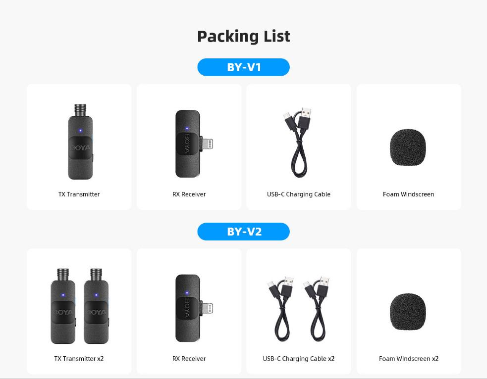 BOYA BY-V1 Wireless Lavalier Microphone for iPhone - The Camerashop