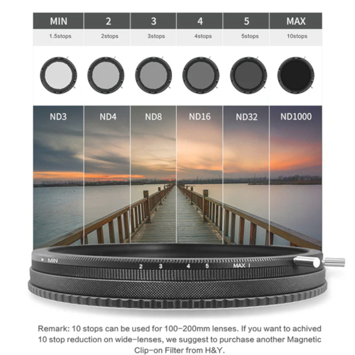 H&Y RevoRing II VND ND3-ND1000 + CPL Filter with 67-82mm Adapter